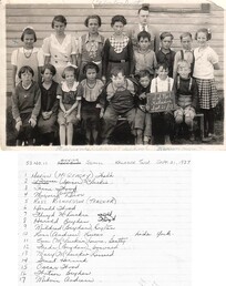 SS 11 Hornick School Kaladar Township 1937