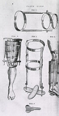 Splints and braces for the leg