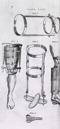 Splints and braces for the leg