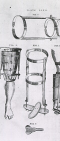 Splints and braces for the leg
