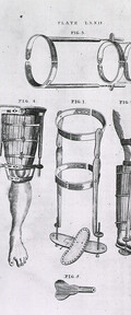 Splints and braces for the leg