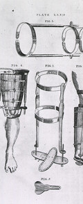 Splints and braces for the leg