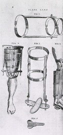 Splints and braces for the leg