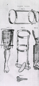 Splints and braces for the leg