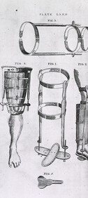 Splints and braces for the leg