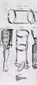 Splints and braces for the leg