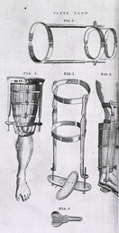 Splints and braces for the leg