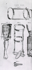 Splints and braces for the leg