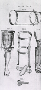 Splints and braces for the leg
