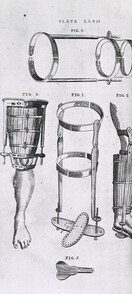 Splints and braces for the leg