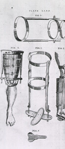 Splints and braces for the leg