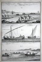 [Various fishing techniques]
