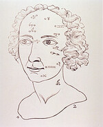 Man's face with astrological signs