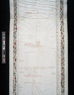English Pre-Reformation Genealogical Roll