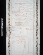 English Pre-Reformation Genealogical Roll
