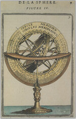 De la sphere. Figure IV.