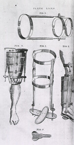 Splints and braces for the leg