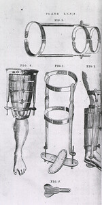 Splints and braces for the leg