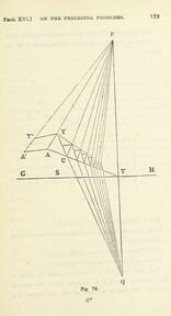 British Library digitised image from page 381 of "[Works. Popular edition.] 2 series"
