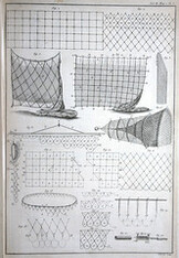 [Various kinds of nets]