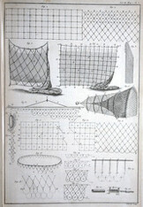 [Various kinds of nets]