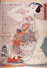 Inshoku yoÌ„joÌ„ kagami