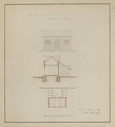 Ivar Aminoff: Kirjola estate. Kirjola gÃ¥rd