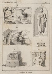 AntiquitÃ©s de Beaune