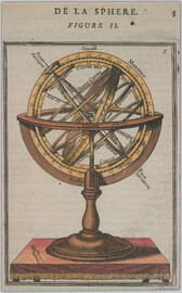 De la sphere. Figure II.