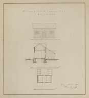 Ivar Aminoff: Kirjola estate. Kirjola gÃ¥rd