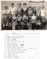 SS 11 Hornick School Kaladar Township 1937