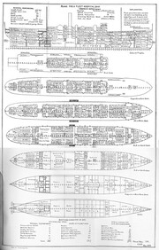 Plans for a Fleet Hospital Ship (1918)