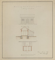 Ivar Aminoff: Kirjola estate. Kirjola gÃ¥rd