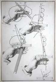 [Different methods of tying knots]