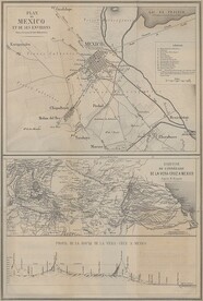 Plan de Mexico et de ses environs