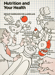 Nutrition and your health: dietary guidelines for Americans