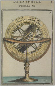 De la sphere. Figure IV.