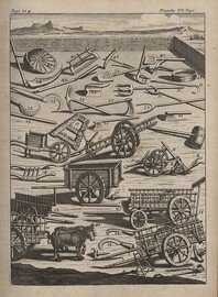 Outils et instruments agricoles