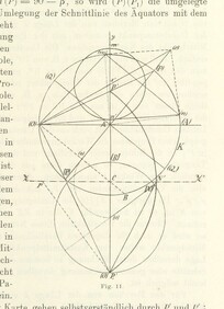 British Library digitised image from page 61 of "Lehrbuch der Landkartenprojektionen"
