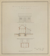 Ivar Aminoff: Kirjola estate. Kirjola gÃ¥rd
