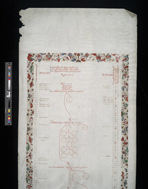 English Pre-Reformation Genealogical Roll