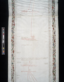 English Pre-Reformation Genealogical Roll