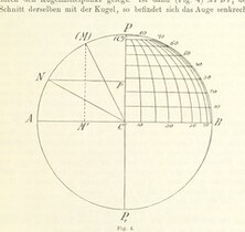 British Library digitised image from page 41 of "Lehrbuch der Landkartenprojektionen"