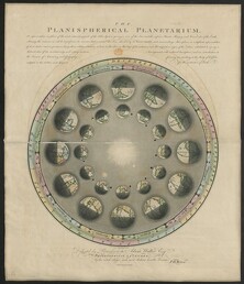 The BL Kingâ€™s Topographical Collection: "The Planispherical Planetarium, or Representation in plans of the most interesting part of the Solar System, giving a view of the Sun and the inferior Planets Mercury and Venus, also of the Earth, shewing the manne