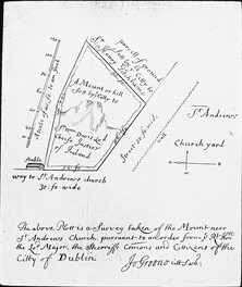 Dublin hand drawn survey, St. Andrew's Church