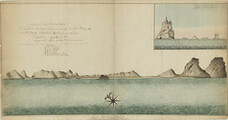 Profile map of Lord Howe Island attributed to H. L. Ball Surveyor and Commander of the Supply, 1788