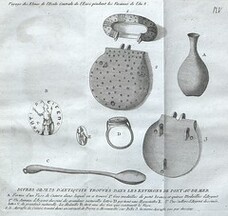 AntiquitÃ©s trouvÃ©es prÃ¨s de Pont-Audemer (Calvados)