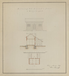 Ivar Aminoff: Kirjola estate. Kirjola gÃ¥rd