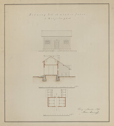 Ivar Aminoff: Kirjola estate. Kirjola gÃ¥rd