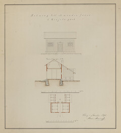 Ivar Aminoff: Kirjola estate. Kirjola gÃ¥rd